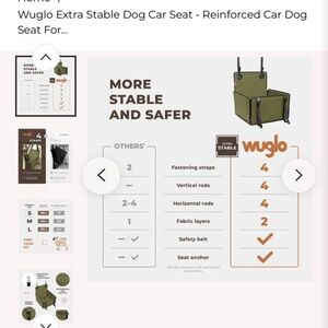 Wuglo Extra Stable Dog Car Seat